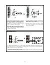 Programming & Installation Manual - (page 42)