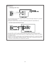 Programming & Installation Manual - (page 43)