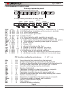 Installation, Service And Programming Manual - (page 5)