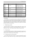 Installation, Service And Programming Manual - (page 10)