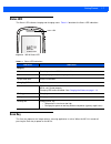 Product Reference Manual - (page 27)