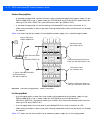 Product Reference Manual - (page 108)