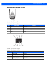 Product Reference Manual - (page 211)