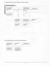 Service And Repair Manual - (page 18)