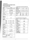 Service And Repair Manual - (page 3)