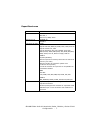 (Spanish) Network User's Manual - (page 7)