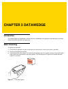 Integrator manual - (page 69)