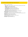 Integrator manual - (page 146)