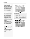Operation & User Programming Manual - (page 14)