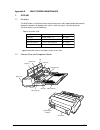 Maintenance Manual - (page 225)