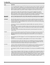 Installer Manual - (page 42)