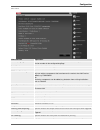 Installer Manual - (page 33)