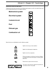 Installation Documentation - (page 4)