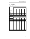 Administration Manual - (page 23)