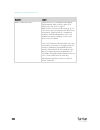 Administrator's Manual - (page 480)