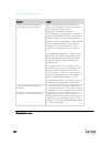 Administrator's Manual - (page 482)