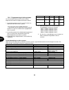 Installation Instructions Manual - (page 472)