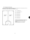 Installation Instructions Manual - (page 473)