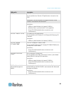 Administrator's Manual - (page 71)
