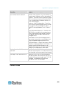 Administrator's Manual - (page 431)