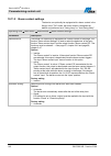 Operating Instructions Manual - (page 140)