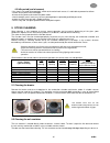 Installation, Use And Maintenance Manual - (page 42)