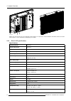 Installation & Maintenance Manual - (page 14)