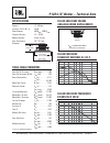 Technical Data - (page 1)