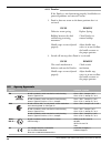 Installation and operating manual - (page 12)