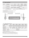 Installation and operating manual - (page 33)