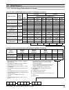 Installation and operating manual - (page 35)