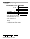 Installation and operating manual - (page 37)