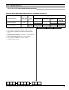 Installation and operating manual - (page 39)