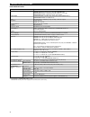 Installation and operating manual - (page 26)