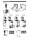 Installation and operating manual - (page 28)