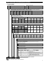 Installation and operating manual - (page 31)
