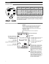 Installation and operating manual - (page 4)
