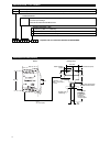 Installation and operating manual - (page 8)
