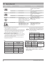 Installation And Operating Manual - (page 52)