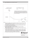 Installation And Operating Manual - (page 53)