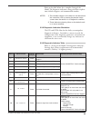 Installation and operating manual - (page 49)