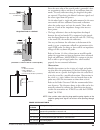 Installation and operating manual - (page 55)
