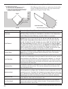 Installation and operating manual - (page 64)