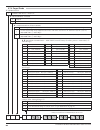 Installation and operating manual - (page 86)