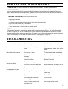 Operations Manual & Parts List - (page 17)