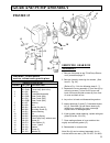 Operations Manual & Parts List - (page 23)