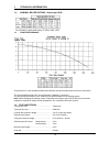 Installation And Servicing Manual - (page 4)