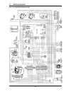 Installation And Servicing Manual - (page 33)