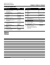 Replacement Parts Manual - (page 4)