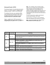 Service manual - (page 48)